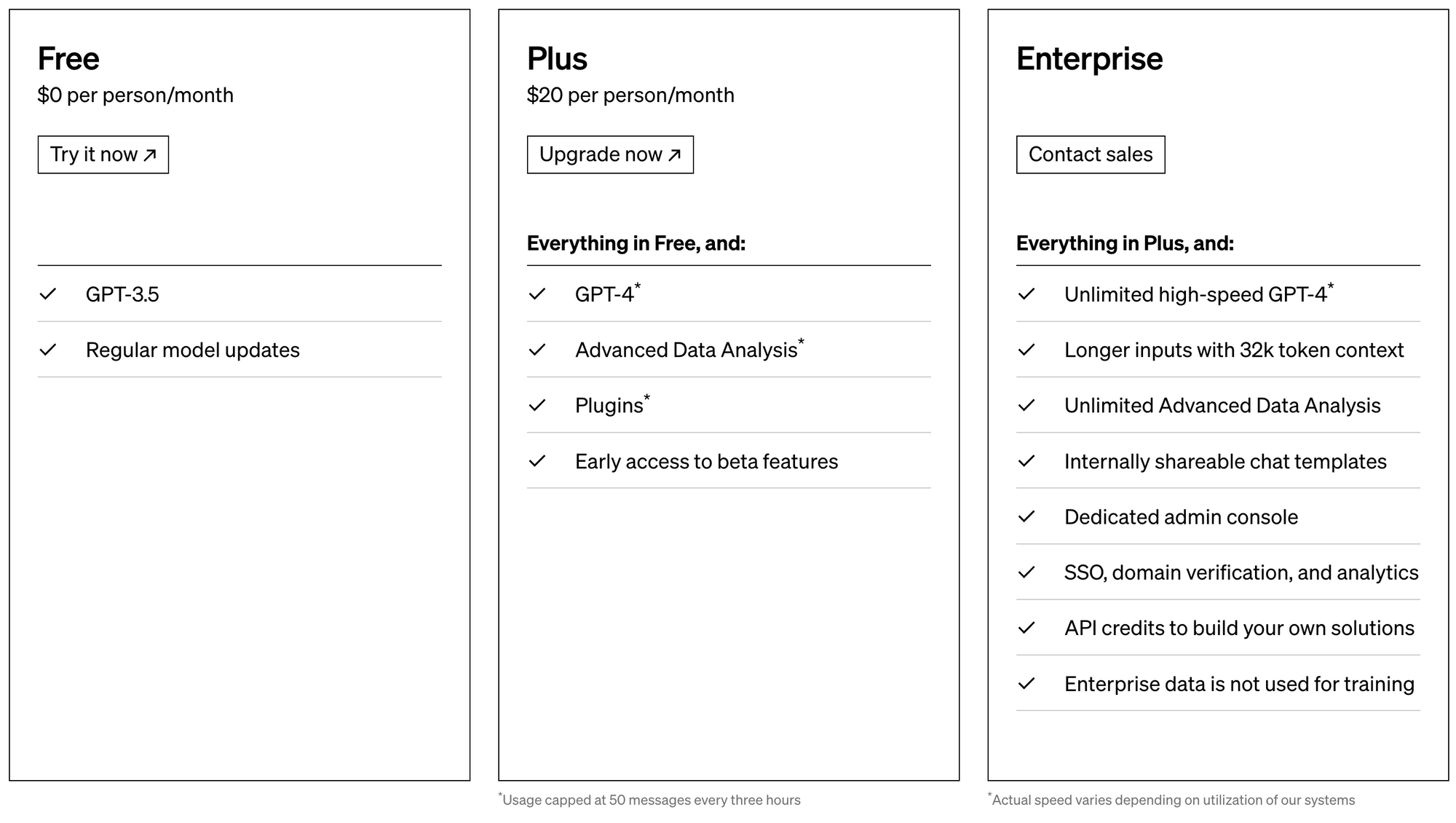 Create custom versions of ChatGPT with OpenAI and Zapier