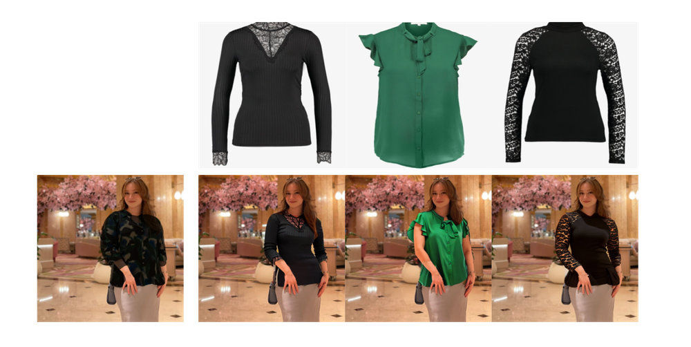 Amazon's New AI Tool