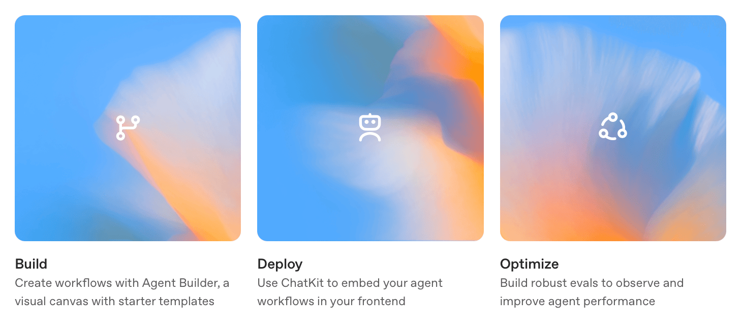 OpenAI's AgentKit Seeks to Solve the AI Agent Deployment Problem