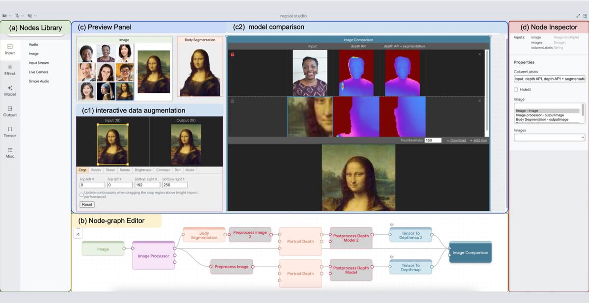 Google Unveils Visual Blocks Demo Website and Colab Integration for ML Prototyping