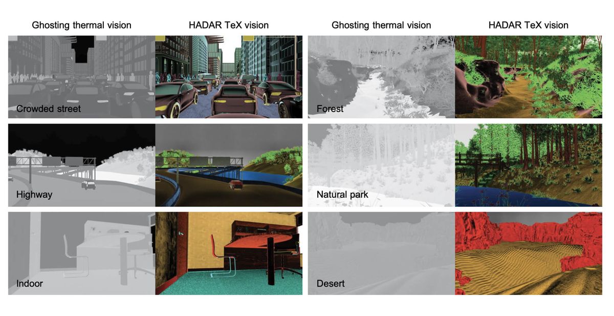 Seeing Through Darkness: Purdue Researchers Unveil AI Thermal Imaging Technology