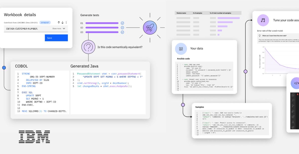 IBM Unveils New watsonx Code Assistants to Streamline Enterprise IT Automation and Modernization