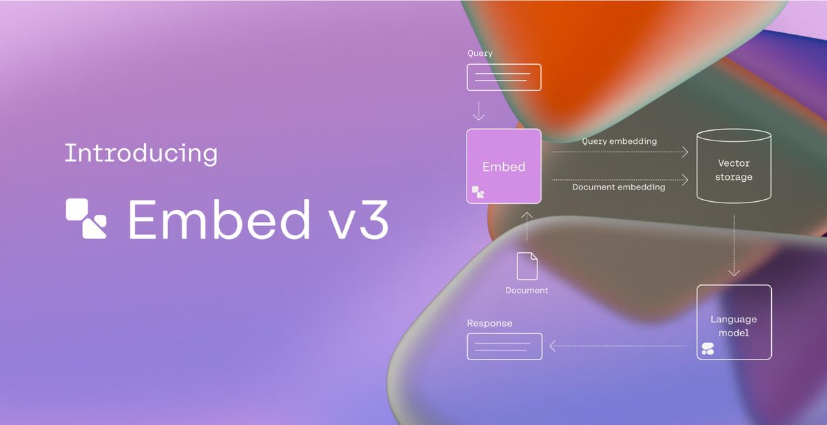 Cohere Unveils Embed v3, Its Most Advanced Text Embedding Model