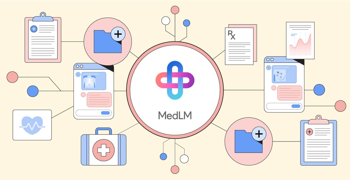 Google Introduces MedLM, A New Family of AI Models for the Healthcare Industry