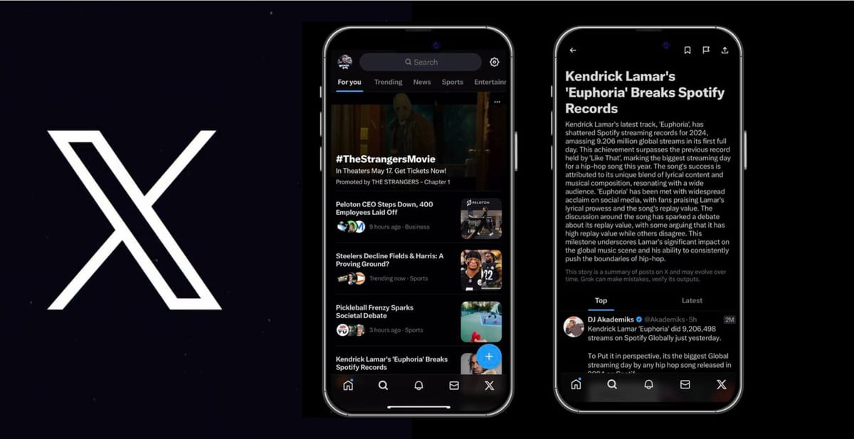 X Introduces AI-Powered News Summaries with Grok