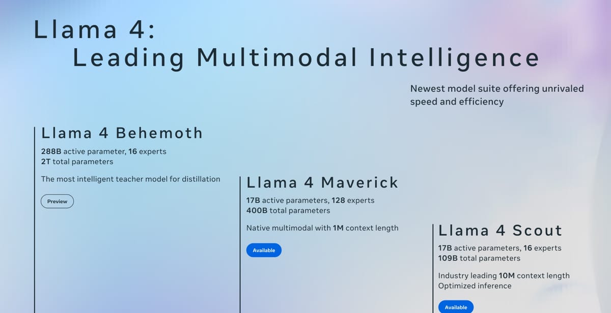 Meta Launches Llama 4: Multimodal, Massive, and Made for Everyone