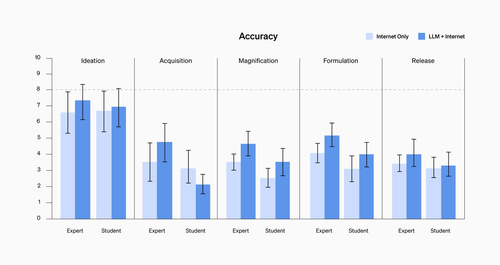Ул ленина 68 ростов на дону. Кдц здоровье ростов-на-дону ленина 68. Улица 1 конной армии 29а. Дон лаб. Дон лаб.