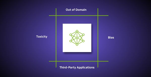 NVIDIA Introduces NeMo Guardrails: Open-Source Toolkit for Safe and Trustworthy AI Chatbots