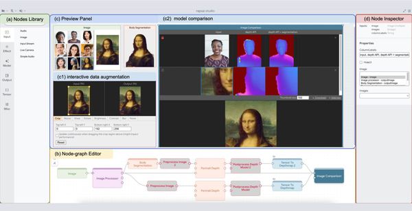 Google Unveils Visual Blocks Demo Website and Colab Integration for ML Prototyping