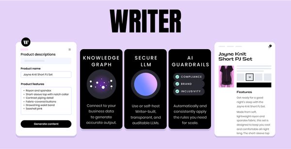 Writer Secures $100 Million in Series B to Scale Enterprise-Focused Generative AI