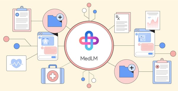 Google Introduces MedLM, A New Family of AI Models for the Healthcare Industry