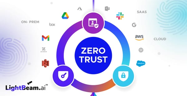 LightBeam.ai Secures $17.8M for its AI-powered Data Protection Platform