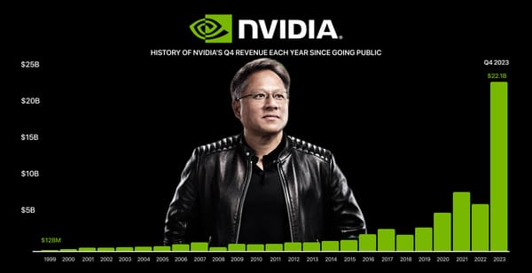 NVIDIA Hits $2 Trillion Market Cap