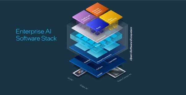 Linux Foundation Launches Open Platform for Enterprise AI